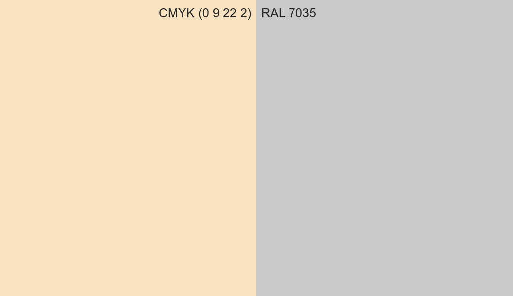 CMYK Color CMYK (0 9 22 2) vs RAL 7035 side by side comparison CMYK Color CMYK (0 9 22 2) vs RAL 7035 side by side comparison