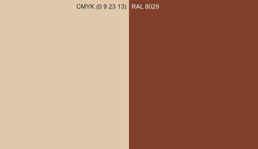 CMYK Color CMYK (0 9 23 13) vs RAL 8029 side by side comparison CMYK Color CMYK (0 9 23 13) vs RAL 8029 side by side comparison