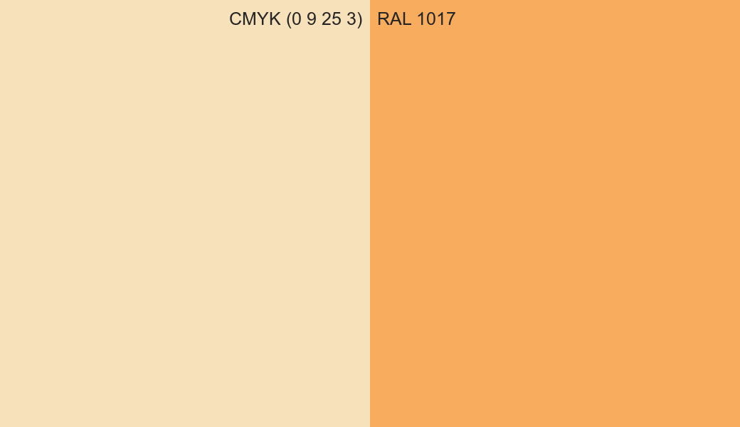 CMYK Color CMYK (0 9 25 3) vs RAL 1017 side by side comparison CMYK Color CMYK (0 9 25 3) vs RAL 1017 side by side comparison