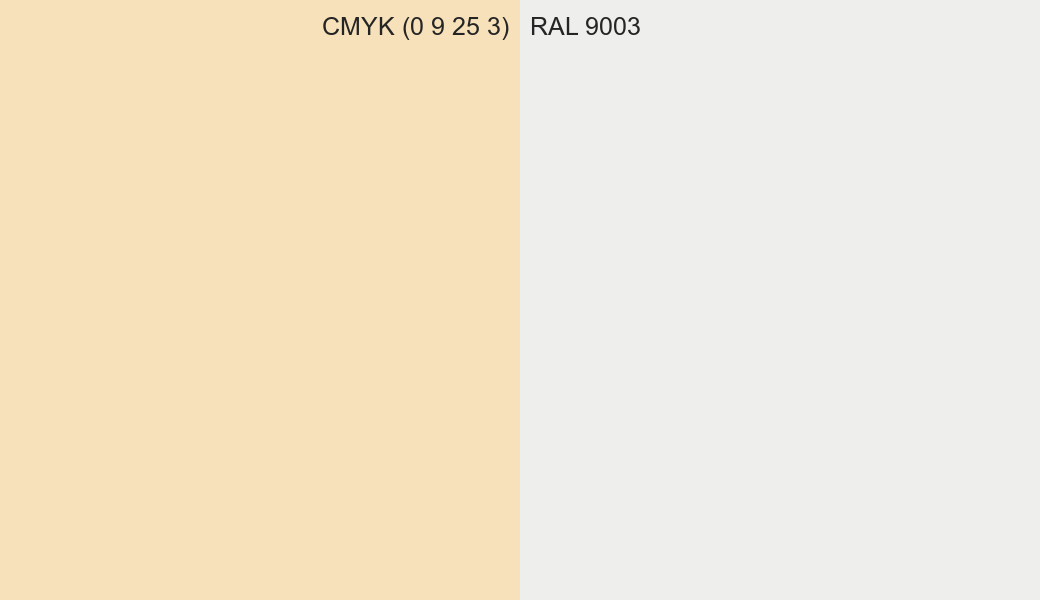 CMYK Color CMYK (0 9 25 3) vs RAL 9003 side by side comparison CMYK Color CMYK (0 9 25 3) vs RAL 9003 side by side comparison