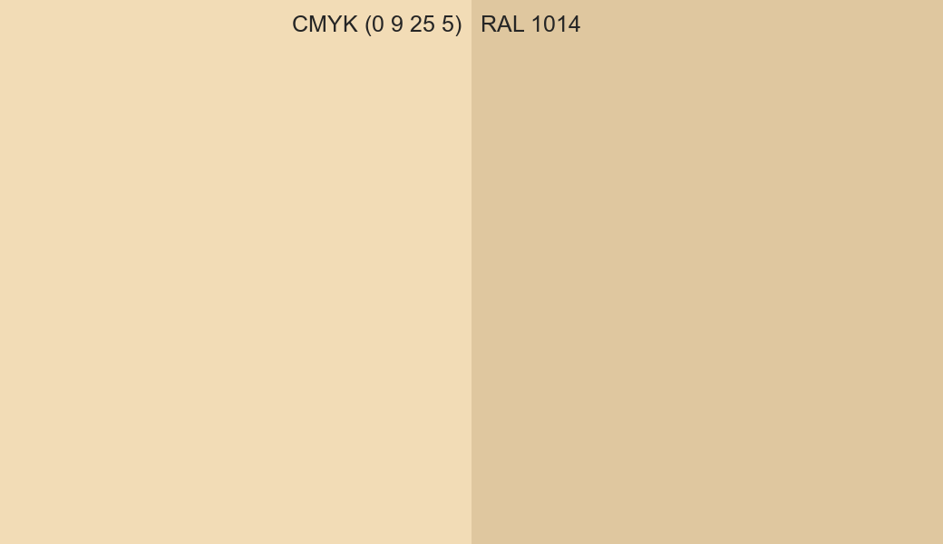 CMYK Color CMYK (0 9 25 5) vs RAL 1014 side by side comparison CMYK Color CMYK (0 9 25 5) vs RAL 1014 side by side comparison
