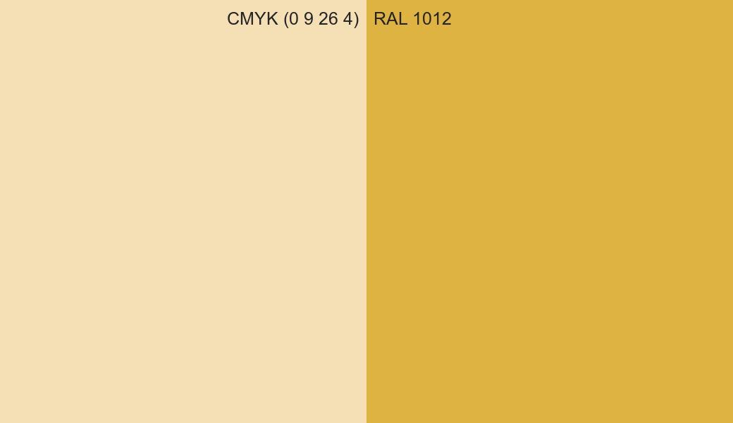 CMYK Color CMYK (0 9 26 4) vs RAL 1012 side by side comparison CMYK Color CMYK (0 9 26 4) vs RAL 1012 side by side comparison