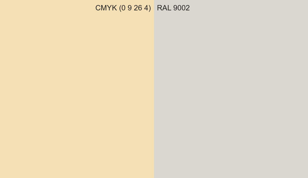 CMYK Color CMYK (0 9 26 4) vs RAL 9002 side by side comparison CMYK Color CMYK (0 9 26 4) vs RAL 9002 side by side comparison