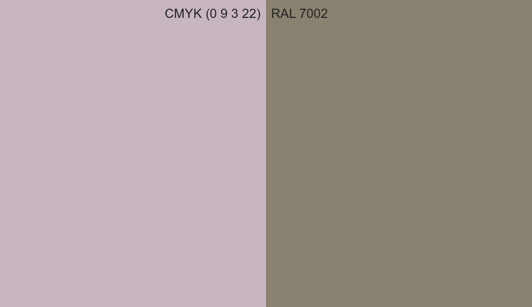 CMYK Color CMYK (0 9 3 22) vs RAL 7002 side by side comparison CMYK Color CMYK (0 9 3 22) vs RAL 7002 side by side comparison