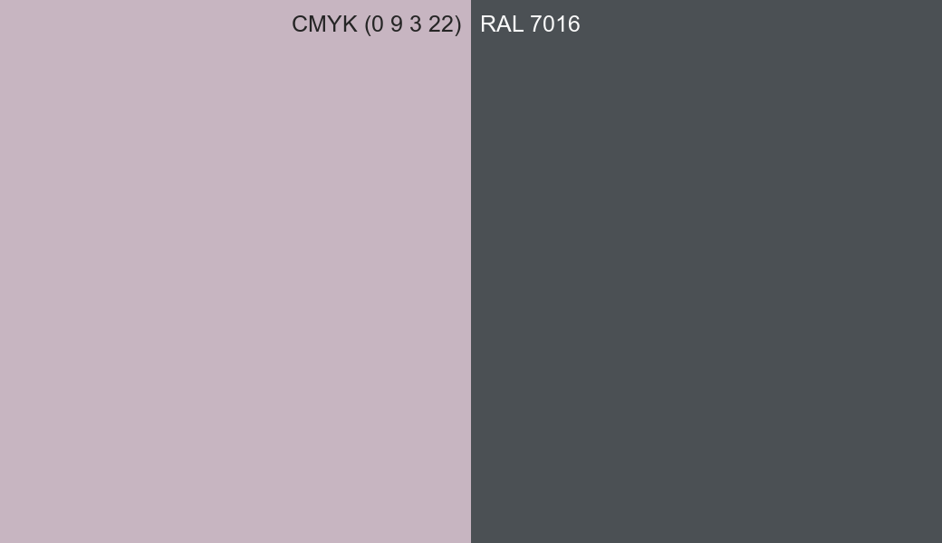 CMYK Color CMYK (0 9 3 22) vs RAL 7016 side by side comparison CMYK Color CMYK (0 9 3 22) vs RAL 7016 side by side comparison