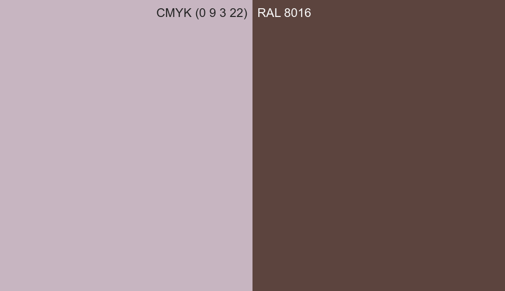CMYK Color CMYK (0 9 3 22) vs RAL 8016 side by side comparison CMYK Color CMYK (0 9 3 22) vs RAL 8016 side by side comparison