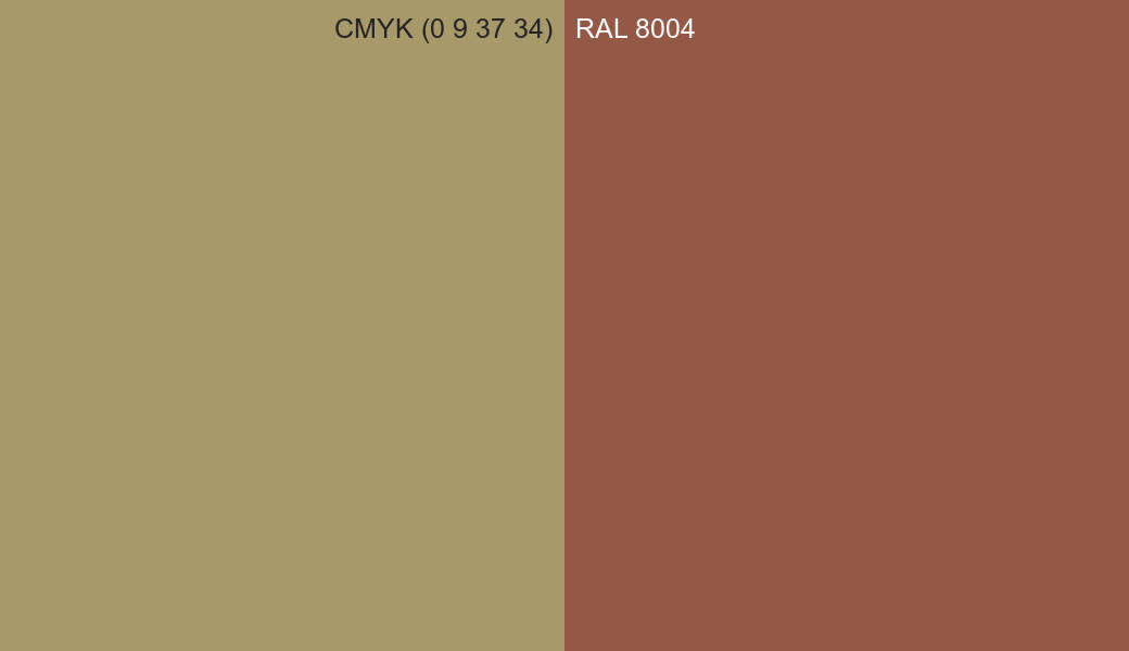 CMYK Color CMYK (0 9 37 34) vs RAL 8004 side by side comparison CMYK Color CMYK (0 9 37 34) vs RAL 8004 side by side comparison