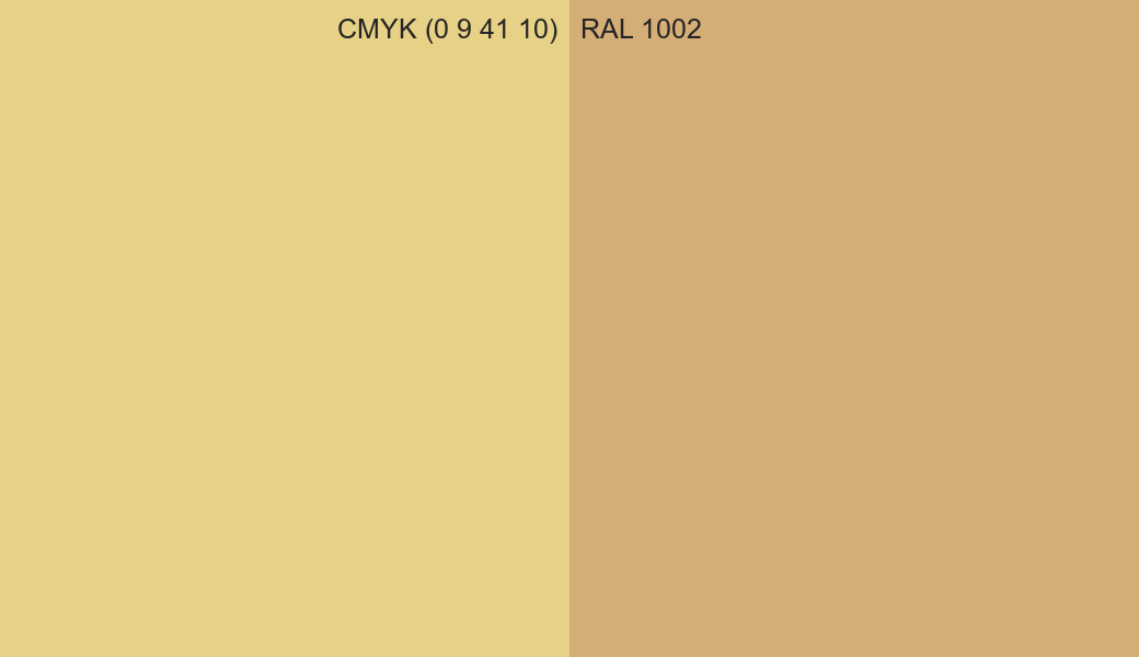 CMYK Color CMYK (0 9 41 10) vs RAL 1002 side by side comparison CMYK Color CMYK (0 9 41 10) vs RAL 1002 side by side comparison