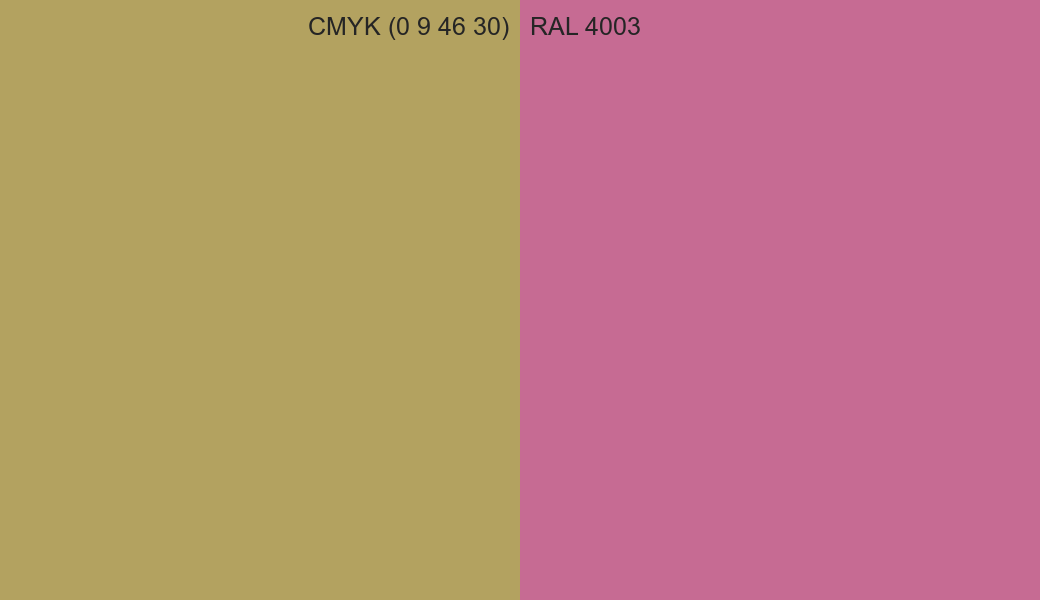 CMYK Color CMYK (0 9 46 30) vs RAL 4003 side by side comparison CMYK Color CMYK (0 9 46 30) vs RAL 4003 side by side comparison