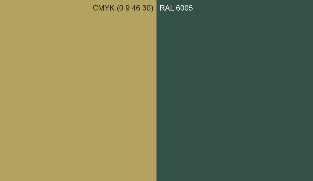 CMYK Color CMYK (0 9 46 30) vs RAL 6005 side by side comparison CMYK Color CMYK (0 9 46 30) vs RAL 6005 side by side comparison
