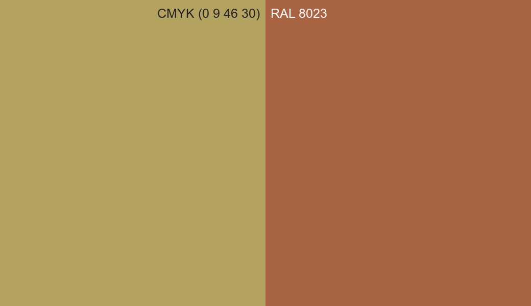 CMYK Color CMYK (0 9 46 30) vs RAL 8023 side by side comparison CMYK Color CMYK (0 9 46 30) vs RAL 8023 side by side comparison