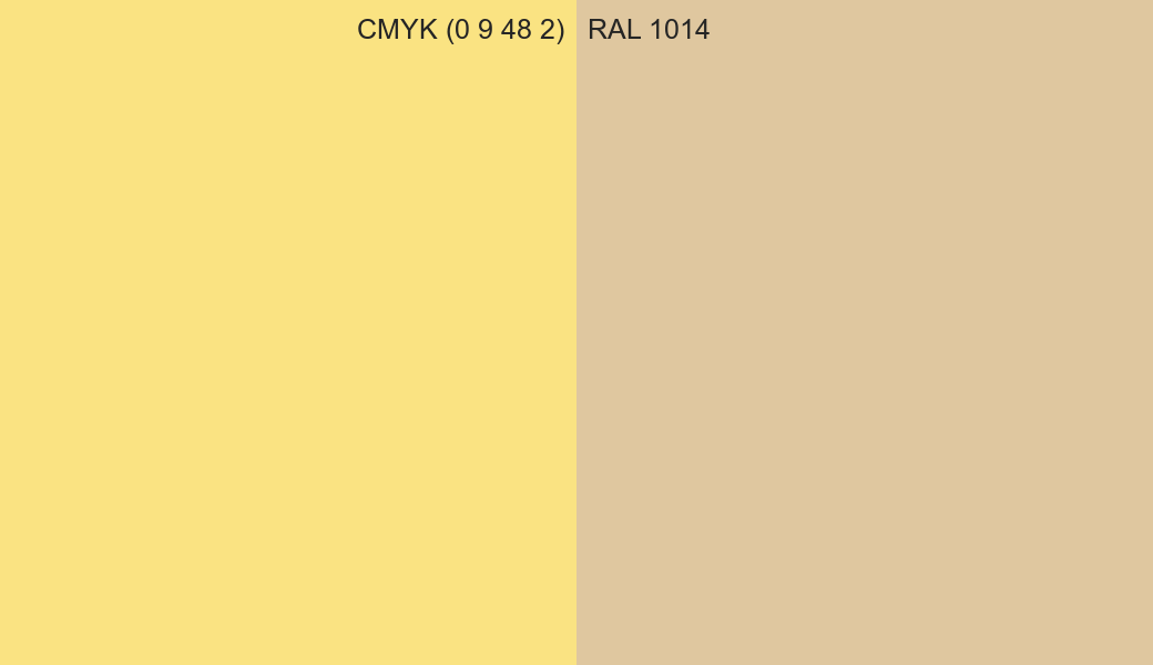 CMYK Color CMYK (0 9 48 2) vs RAL 1014 side by side comparison CMYK Color CMYK (0 9 48 2) vs RAL 1014 side by side comparison