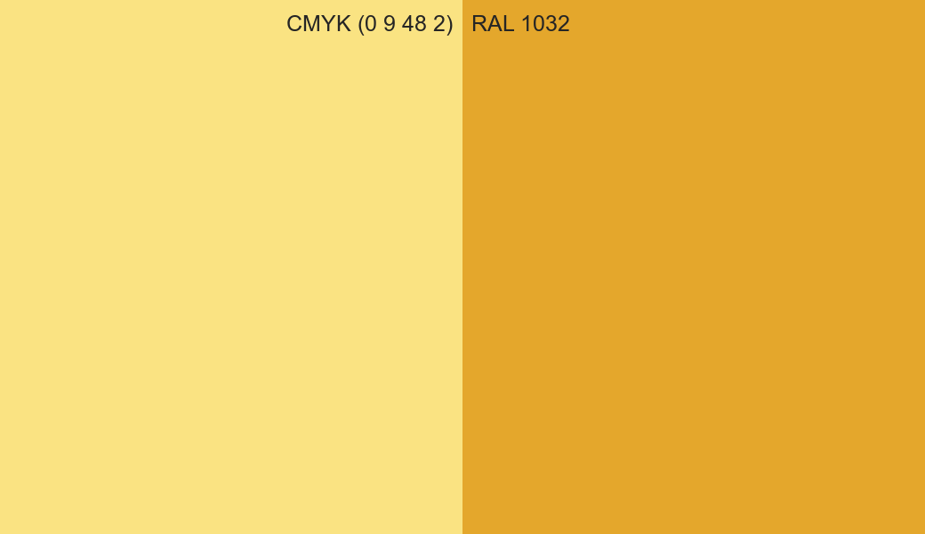 CMYK Color CMYK (0 9 48 2) vs RAL 1032 side by side comparison CMYK Color CMYK (0 9 48 2) vs RAL 1032 side by side comparison