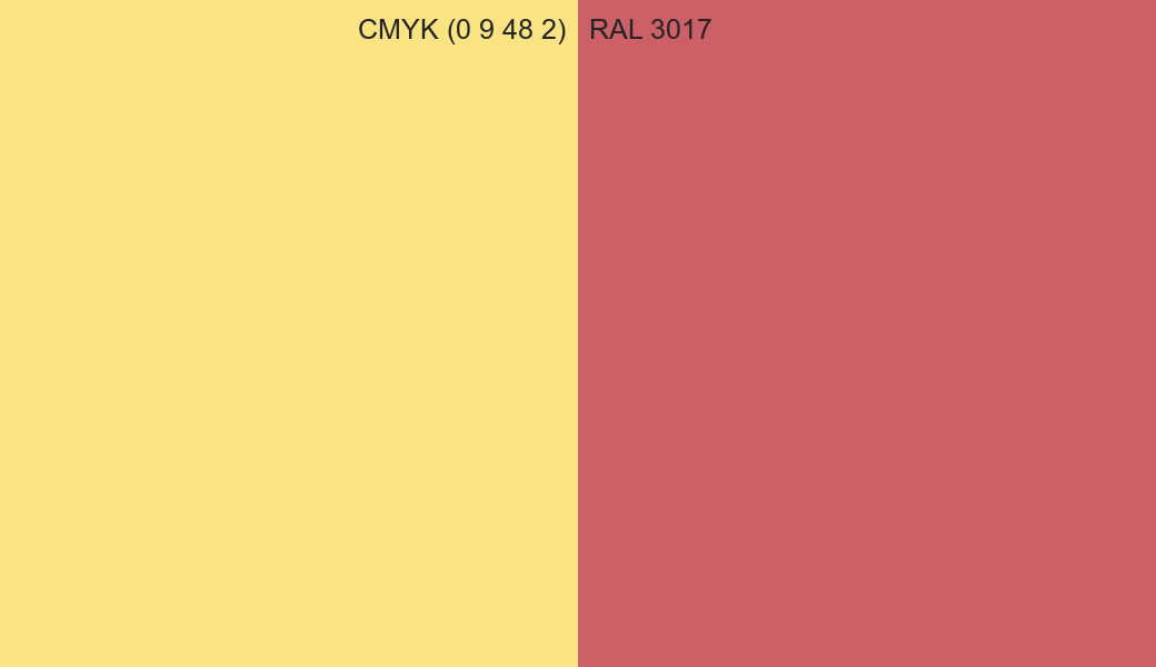 CMYK Color CMYK (0 9 48 2) vs RAL 3017 side by side comparison CMYK Color CMYK (0 9 48 2) vs RAL 3017 side by side comparison