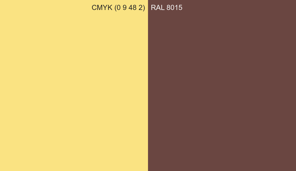 CMYK Color CMYK (0 9 48 2) vs RAL 8015 side by side comparison CMYK Color CMYK (0 9 48 2) vs RAL 8015 side by side comparison