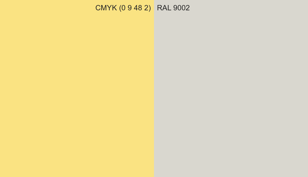 CMYK Color CMYK (0 9 48 2) vs RAL 9002 side by side comparison CMYK Color CMYK (0 9 48 2) vs RAL 9002 side by side comparison