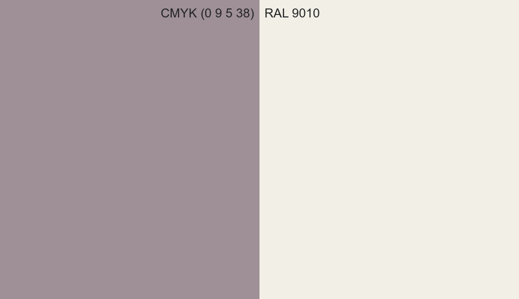 CMYK Color CMYK (0 9 5 38) vs RAL 9010 side by side comparison CMYK Color CMYK (0 9 5 38) vs RAL 9010 side by side comparison