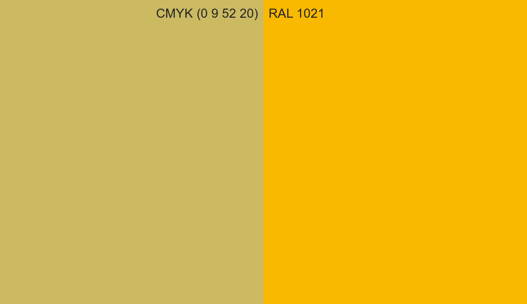 CMYK Color CMYK (0 9 52 20) vs RAL 1021 side by side comparison CMYK Color CMYK (0 9 52 20) vs RAL 1021 side by side comparison