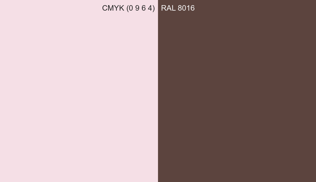 CMYK Color CMYK (0 9 6 4) vs RAL 8016 side by side comparison CMYK Color CMYK (0 9 6 4) vs RAL 8016 side by side comparison