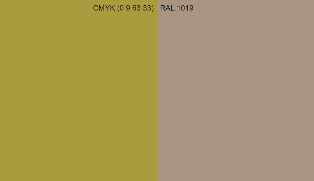 CMYK Color CMYK (0 9 63 33) vs RAL 1019 side by side comparison CMYK Color CMYK (0 9 63 33) vs RAL 1019 side by side comparison
