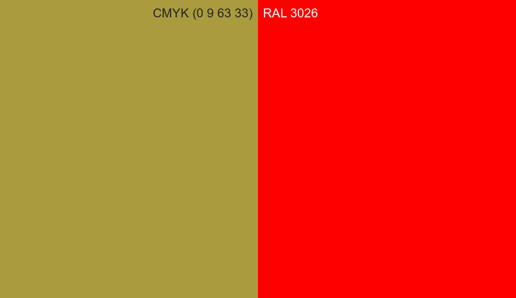 CMYK Color CMYK (0 9 63 33) vs RAL 3026 side by side comparison CMYK Color CMYK (0 9 63 33) vs RAL 3026 side by side comparison