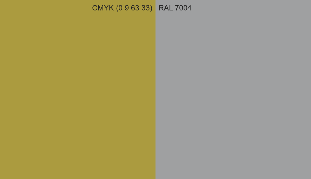 CMYK Color CMYK (0 9 63 33) vs RAL 7004 side by side comparison CMYK Color CMYK (0 9 63 33) vs RAL 7004 side by side comparison