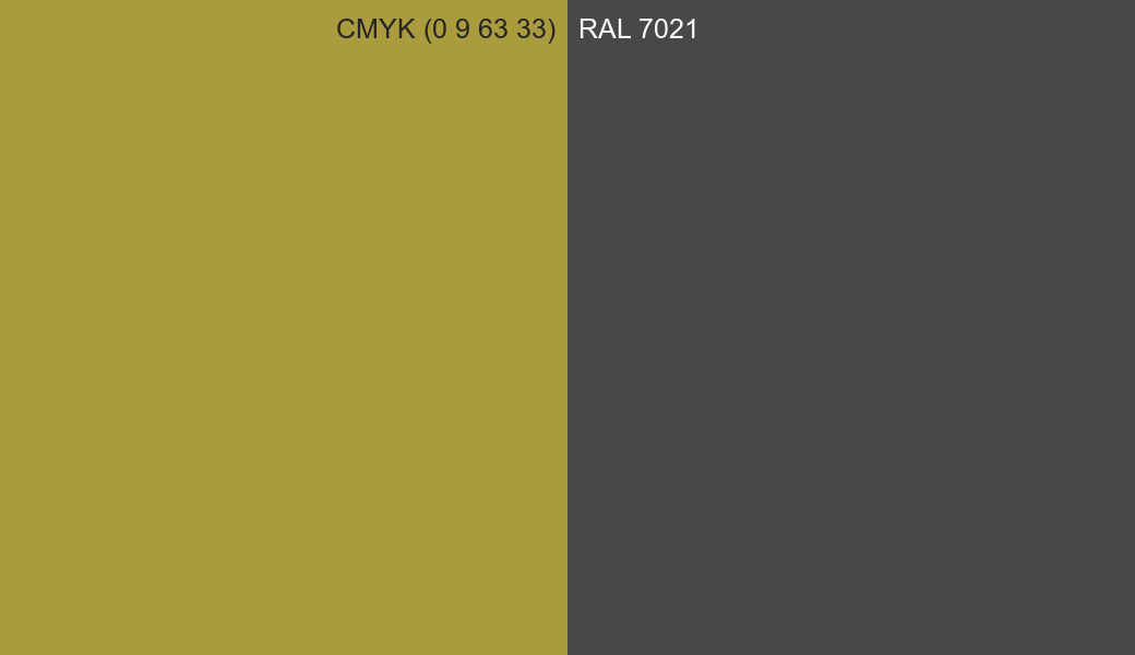 CMYK Color CMYK (0 9 63 33) vs RAL 7021 side by side comparison CMYK Color CMYK (0 9 63 33) vs RAL 7021 side by side comparison