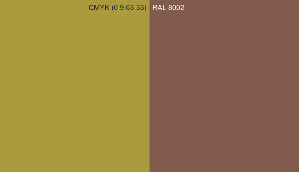 CMYK Color CMYK (0 9 63 33) vs RAL 8002 side by side comparison CMYK Color CMYK (0 9 63 33) vs RAL 8002 side by side comparison