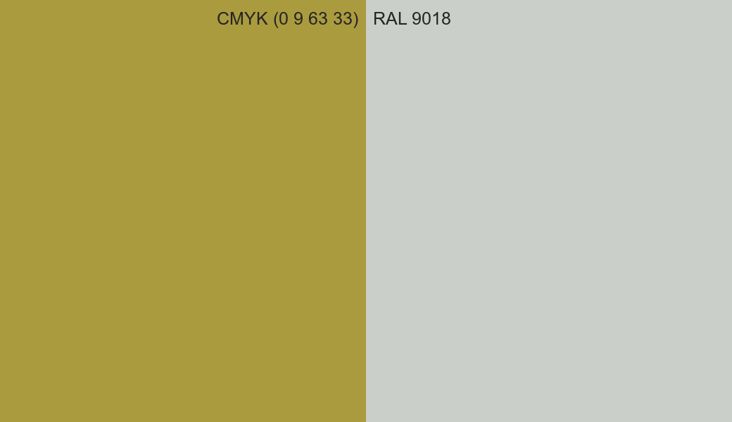 CMYK Color CMYK (0 9 63 33) vs RAL 9018 side by side comparison CMYK Color CMYK (0 9 63 33) vs RAL 9018 side by side comparison