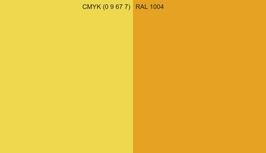 CMYK Color CMYK (0 9 67 7) vs RAL 1004 side by side comparison CMYK Color CMYK (0 9 67 7) vs RAL 1004 side by side comparison