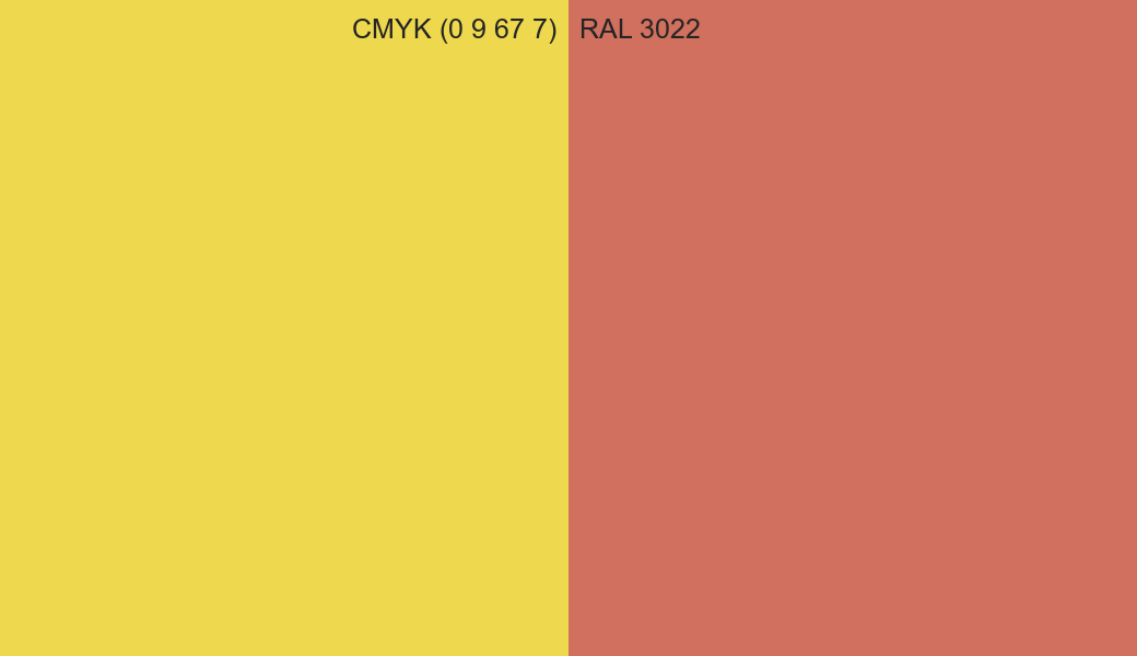 CMYK Color CMYK (0 9 67 7) vs RAL 3022 side by side comparison CMYK Color CMYK (0 9 67 7) vs RAL 3022 side by side comparison