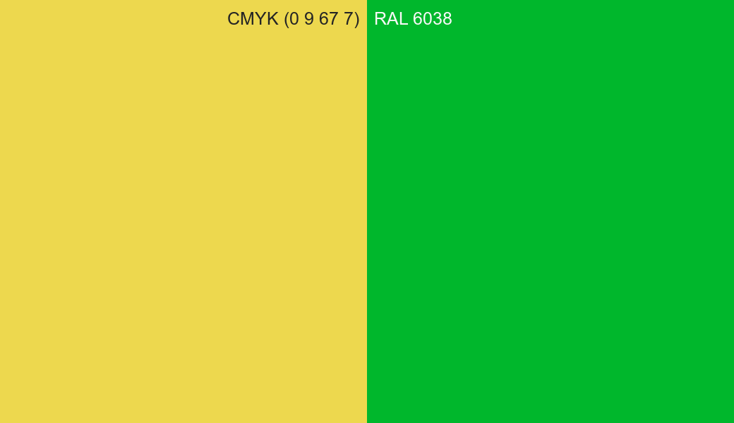 CMYK Color CMYK (0 9 67 7) vs RAL 6038 side by side comparison CMYK Color CMYK (0 9 67 7) vs RAL 6038 side by side comparison