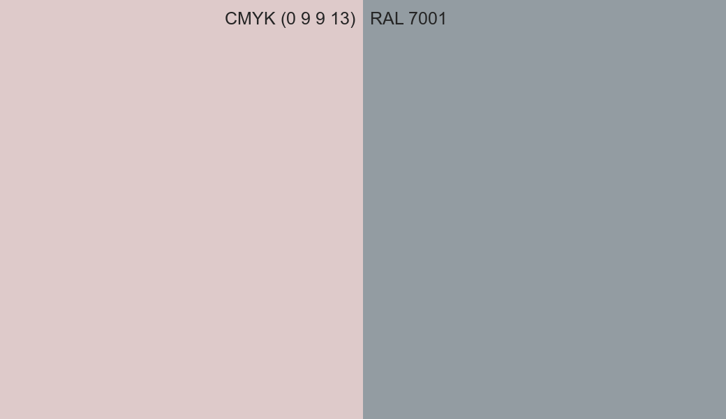 CMYK Color CMYK (0 9 9 13) vs RAL 7001 side by side comparison CMYK Color CMYK (0 9 9 13) vs RAL 7001 side by side comparison