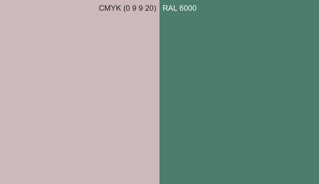CMYK Color CMYK (0 9 9 20) vs RAL 6000 side by side comparison CMYK Color CMYK (0 9 9 20) vs RAL 6000 side by side comparison