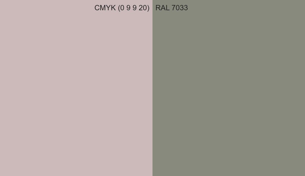 CMYK Color CMYK (0 9 9 20) vs RAL 7033 side by side comparison CMYK Color CMYK (0 9 9 20) vs RAL 7033 side by side comparison