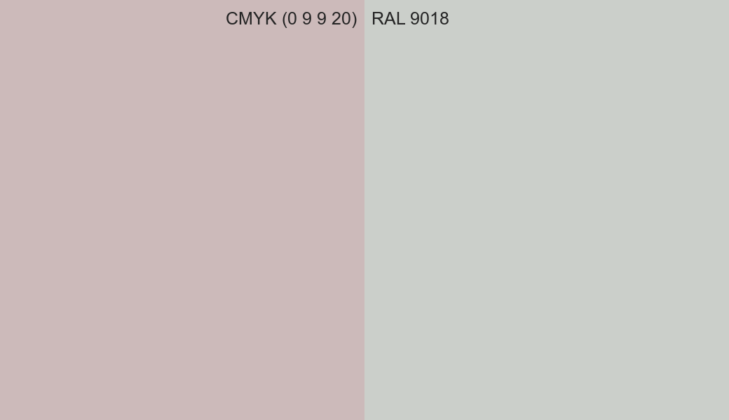 CMYK Color CMYK (0 9 9 20) vs RAL 9018 side by side comparison CMYK Color CMYK (0 9 9 20) vs RAL 9018 side by side comparison