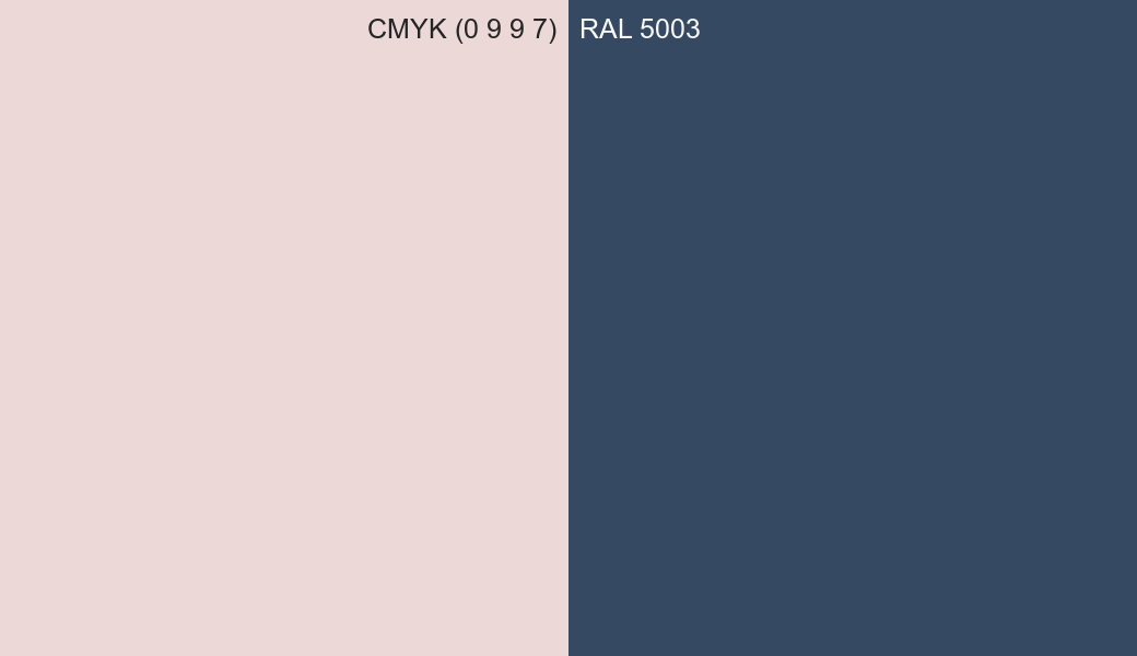 CMYK Color CMYK (0 9 9 7) vs RAL 5003 side by side comparison CMYK Color CMYK (0 9 9 7) vs RAL 5003 side by side comparison