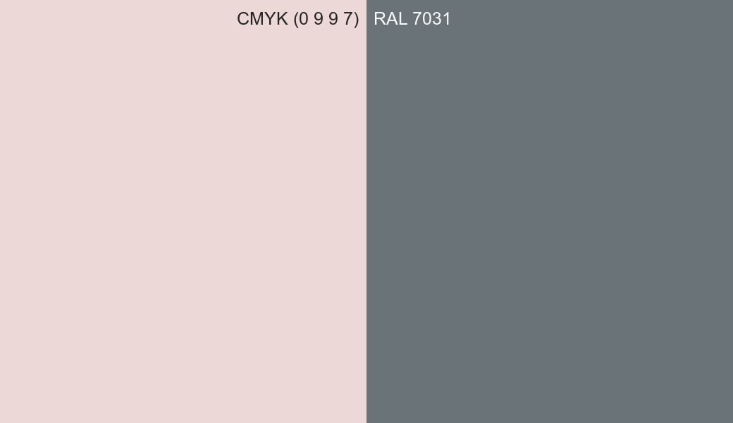 CMYK Color CMYK (0 9 9 7) vs RAL 7031 side by side comparison CMYK Color CMYK (0 9 9 7) vs RAL 7031 side by side comparison