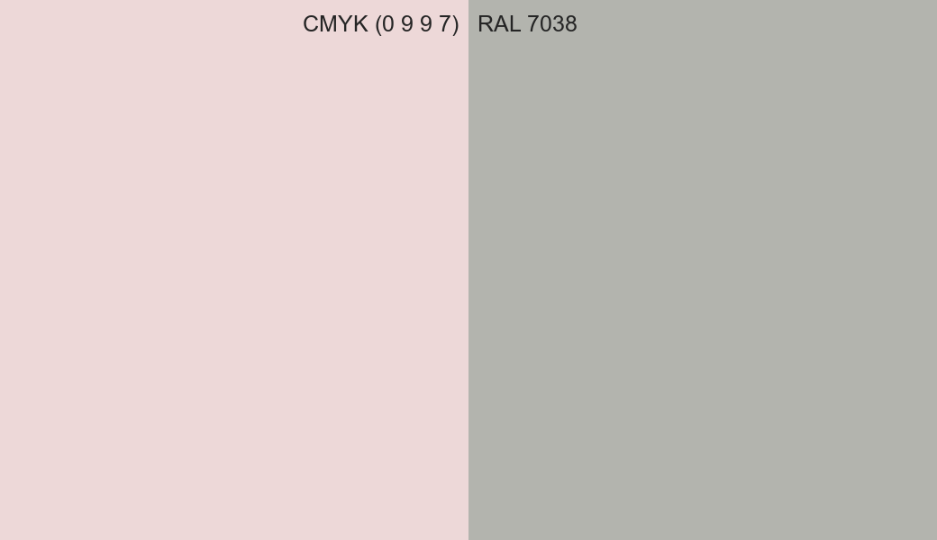 CMYK Color CMYK (0 9 9 7) vs RAL 7038 side by side comparison CMYK Color CMYK (0 9 9 7) vs RAL 7038 side by side comparison