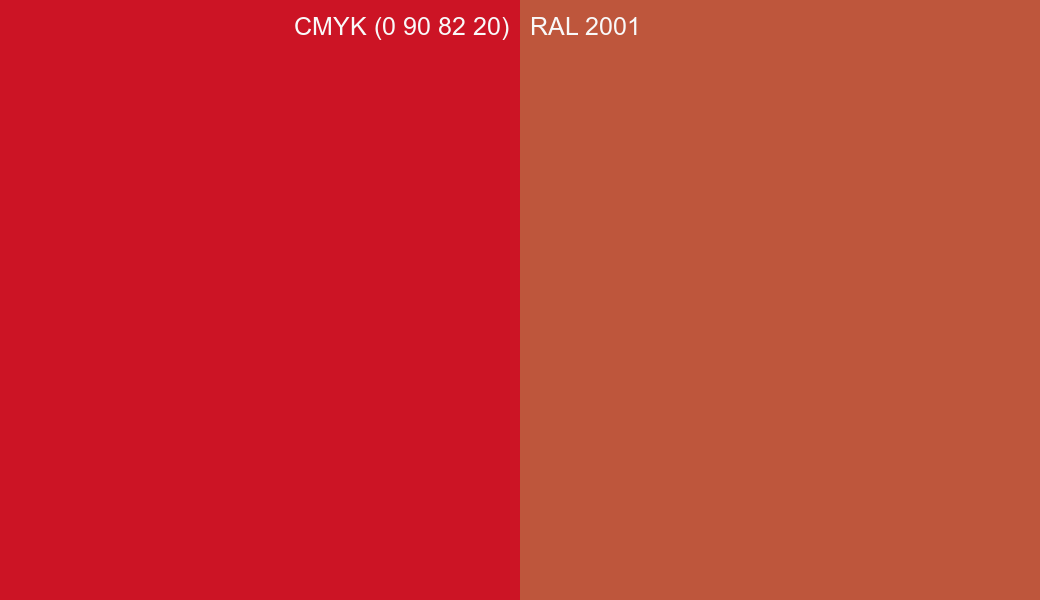 CMYK Color CMYK (0 90 82 20) vs RAL 2001 side by side comparison CMYK Color CMYK (0 90 82 20) vs RAL 2001 side by side comparison