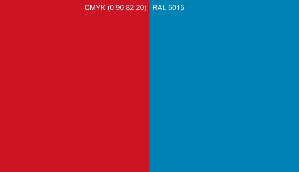 CMYK Color CMYK (0 90 82 20) vs RAL 5015 side by side comparison CMYK Color CMYK (0 90 82 20) vs RAL 5015 side by side comparison