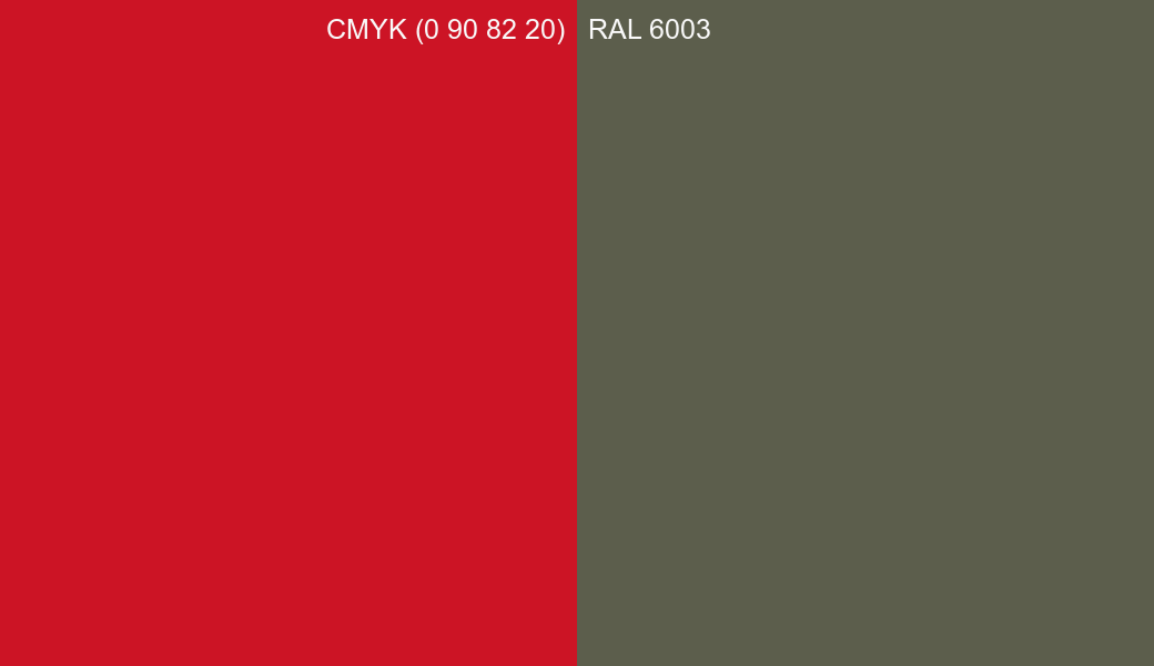 CMYK Color CMYK (0 90 82 20) vs RAL 6003 side by side comparison CMYK Color CMYK (0 90 82 20) vs RAL 6003 side by side comparison