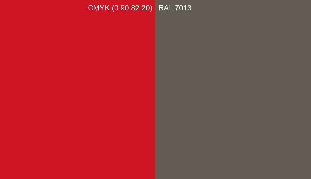 CMYK Color CMYK (0 90 82 20) vs RAL 7013 side by side comparison CMYK Color CMYK (0 90 82 20) vs RAL 7013 side by side comparison