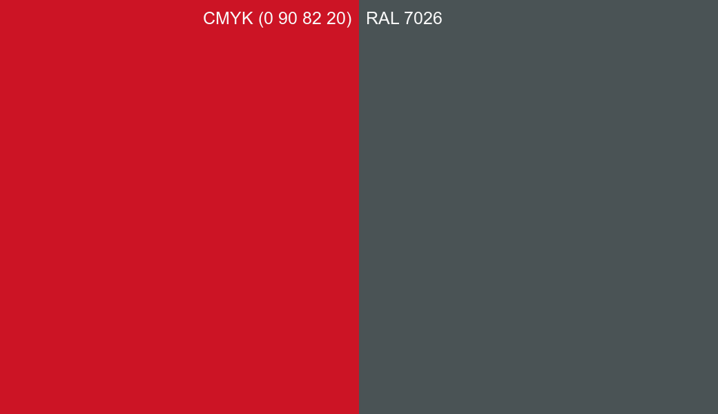CMYK Color CMYK (0 90 82 20) vs RAL 7026 side by side comparison CMYK Color CMYK (0 90 82 20) vs RAL 7026 side by side comparison