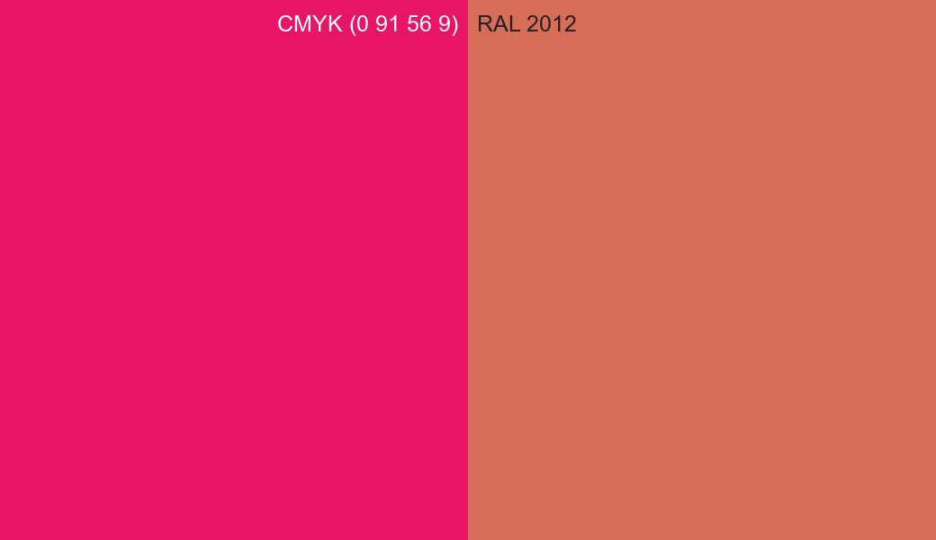 CMYK Color CMYK (0 91 56 9) vs RAL 2012 side by side comparison CMYK Color CMYK (0 91 56 9) vs RAL 2012 side by side comparison