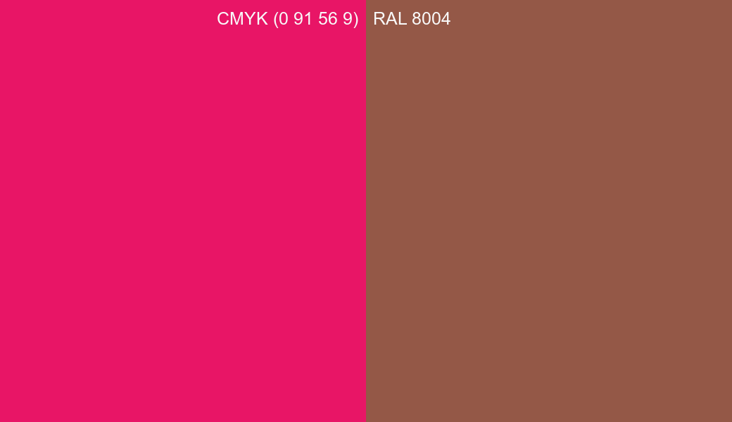 CMYK Color CMYK (0 91 56 9) vs RAL 8004 side by side comparison CMYK Color CMYK (0 91 56 9) vs RAL 8004 side by side comparison