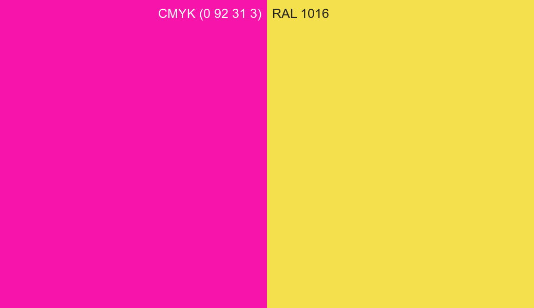 CMYK Color CMYK (0 92 31 3) vs RAL 1016 side by side comparison CMYK Color CMYK (0 92 31 3) vs RAL 1016 side by side comparison