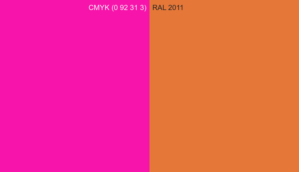 CMYK Color CMYK (0 92 31 3) vs RAL 2011 side by side comparison CMYK Color CMYK (0 92 31 3) vs RAL 2011 side by side comparison