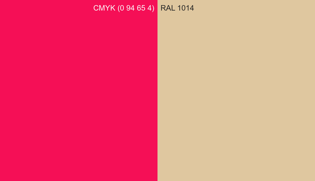 CMYK Color CMYK (0 94 65 4) vs RAL 1014 side by side comparison CMYK Color CMYK (0 94 65 4) vs RAL 1014 side by side comparison