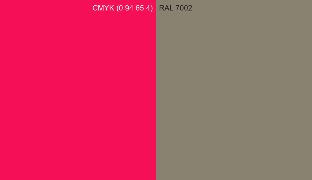 CMYK Color CMYK (0 94 65 4) vs RAL 7002 side by side comparison CMYK Color CMYK (0 94 65 4) vs RAL 7002 side by side comparison